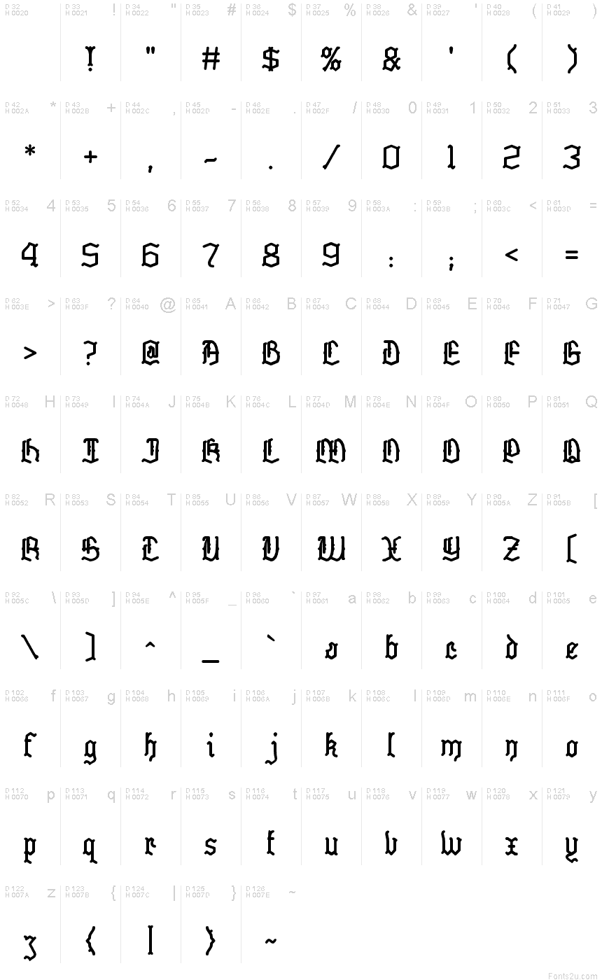 Type IPA phonetic symbols - online keyboard